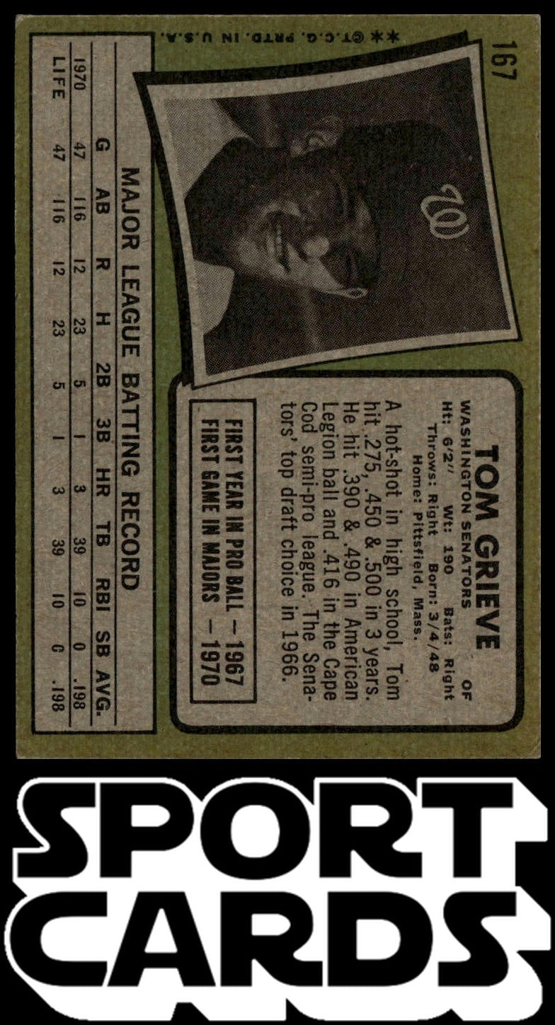 1971 Topps #167 Tom Grieve SportCards.com