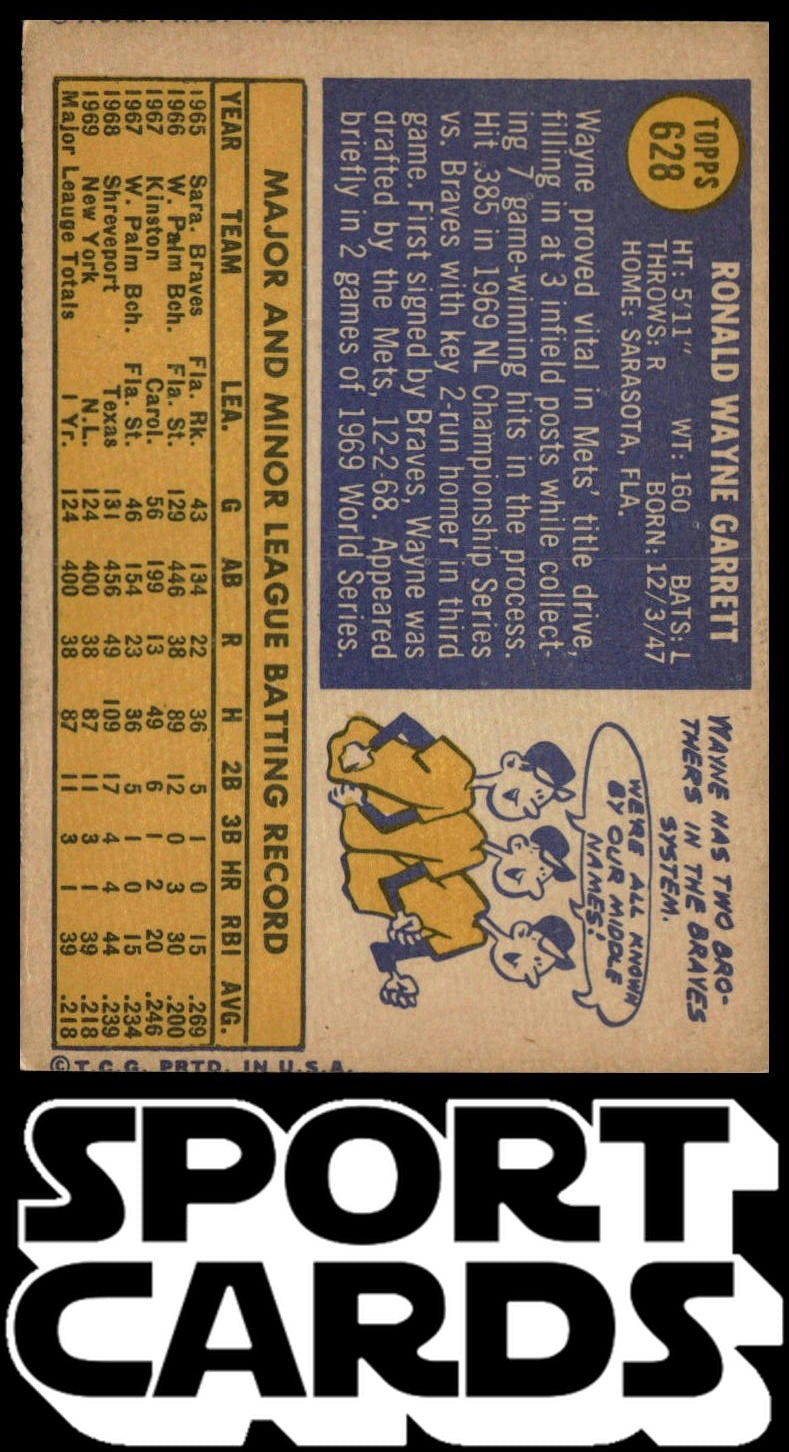 1970 Topps #628 Wayne Garrett SportCards.com