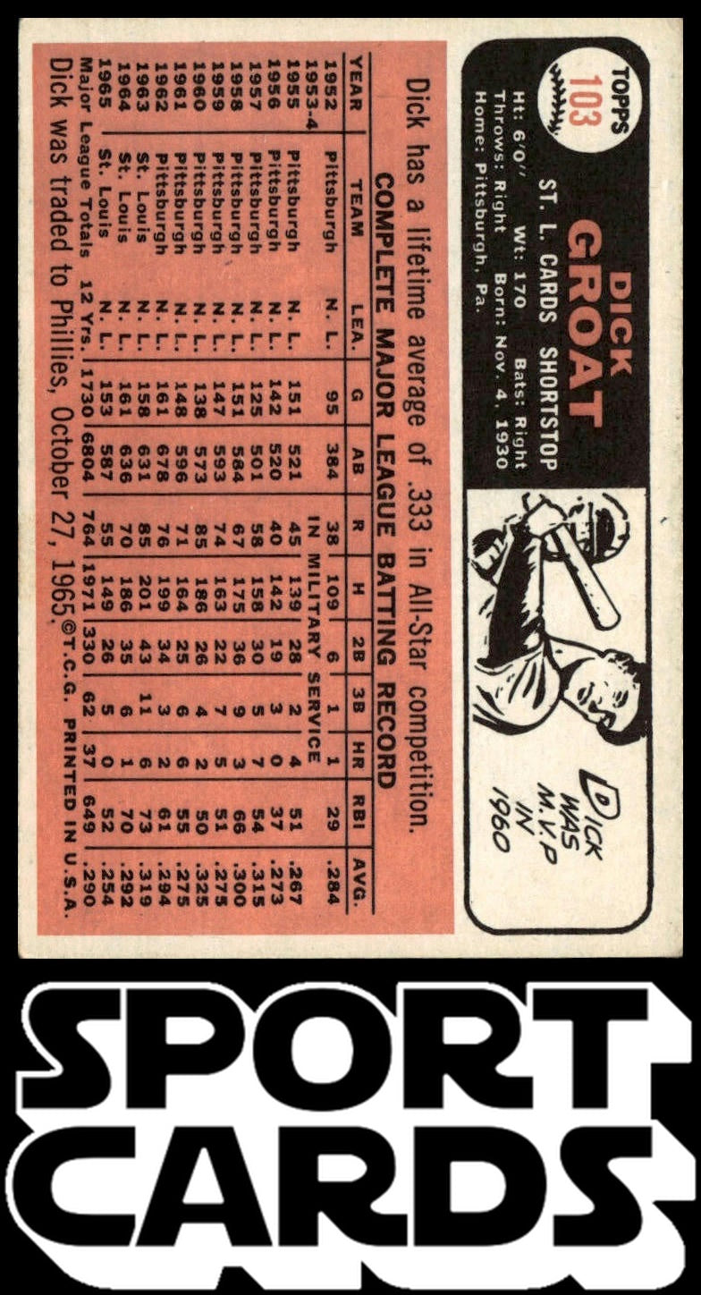 1966 Topps #103a Dick Groat No trade statement on back SportCards.com