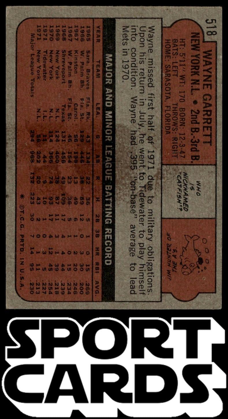 1972 Topps #518 Wayne Garrett SportCards.com