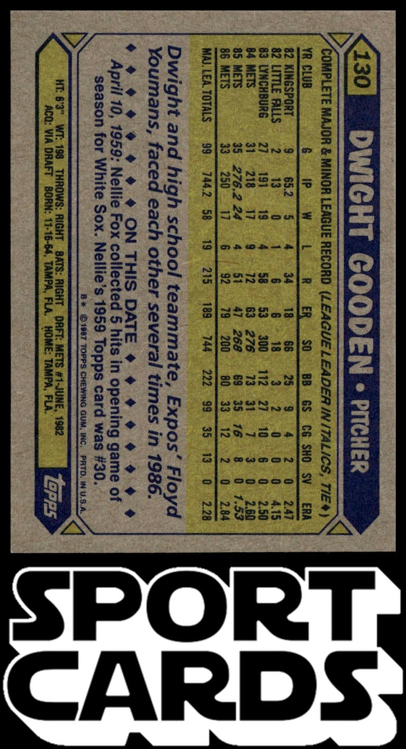 1987 Topps #130 Dwight Gooden SportCards.com