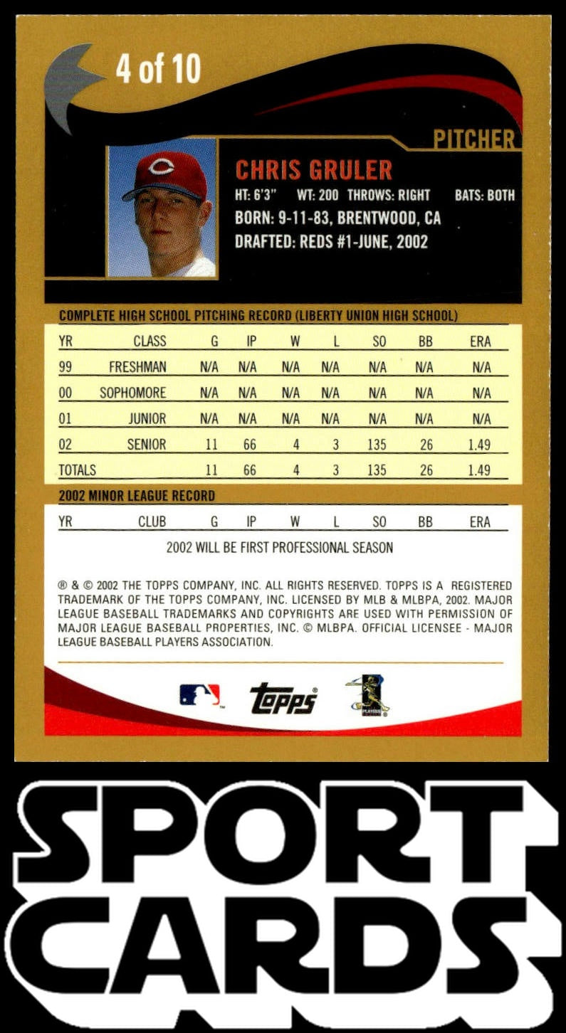 2002 Topps #4 Chris Gruler Factory Set Bonus: Draft Picks SportCards.com