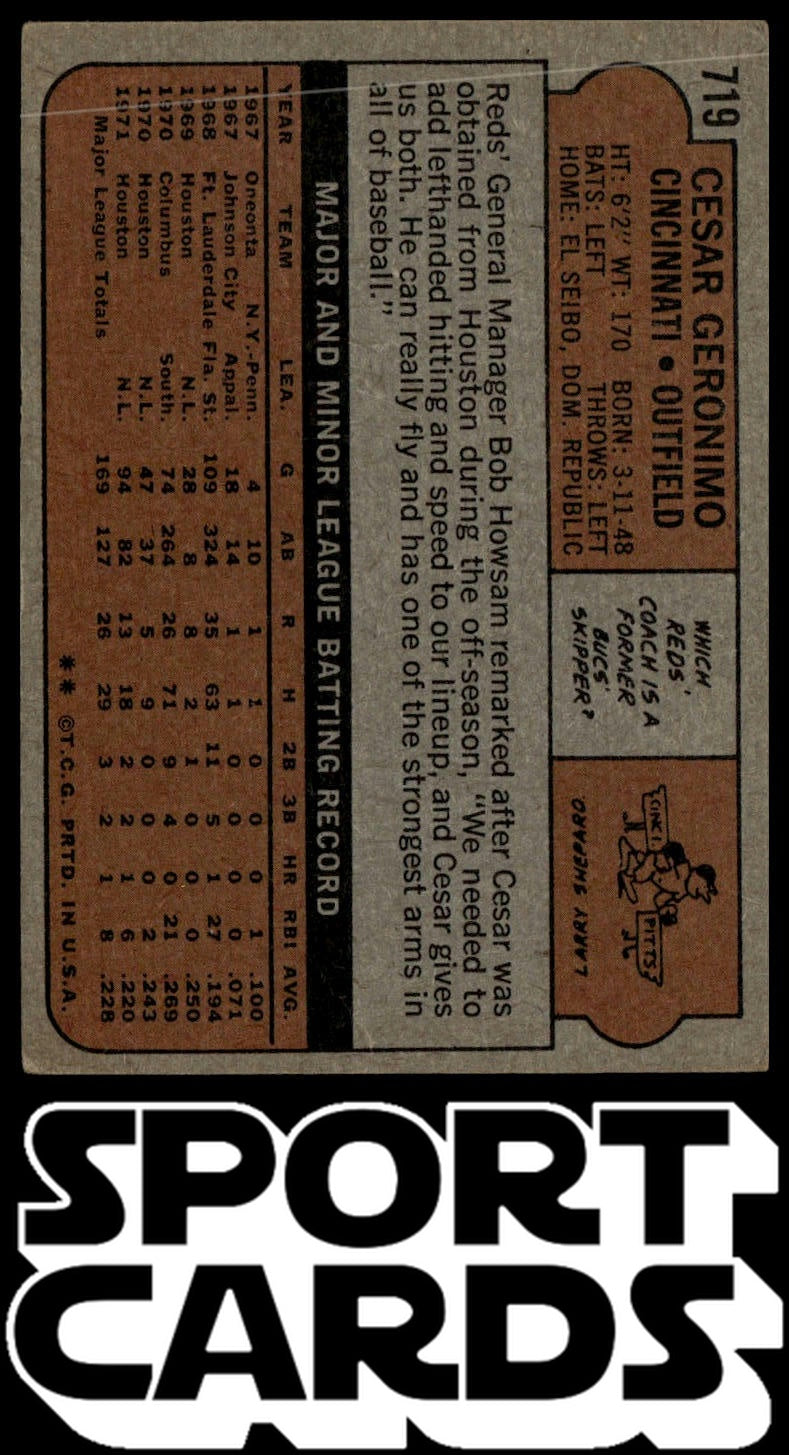 1972 Topps #719 Cesar Geronimo SportCards.com