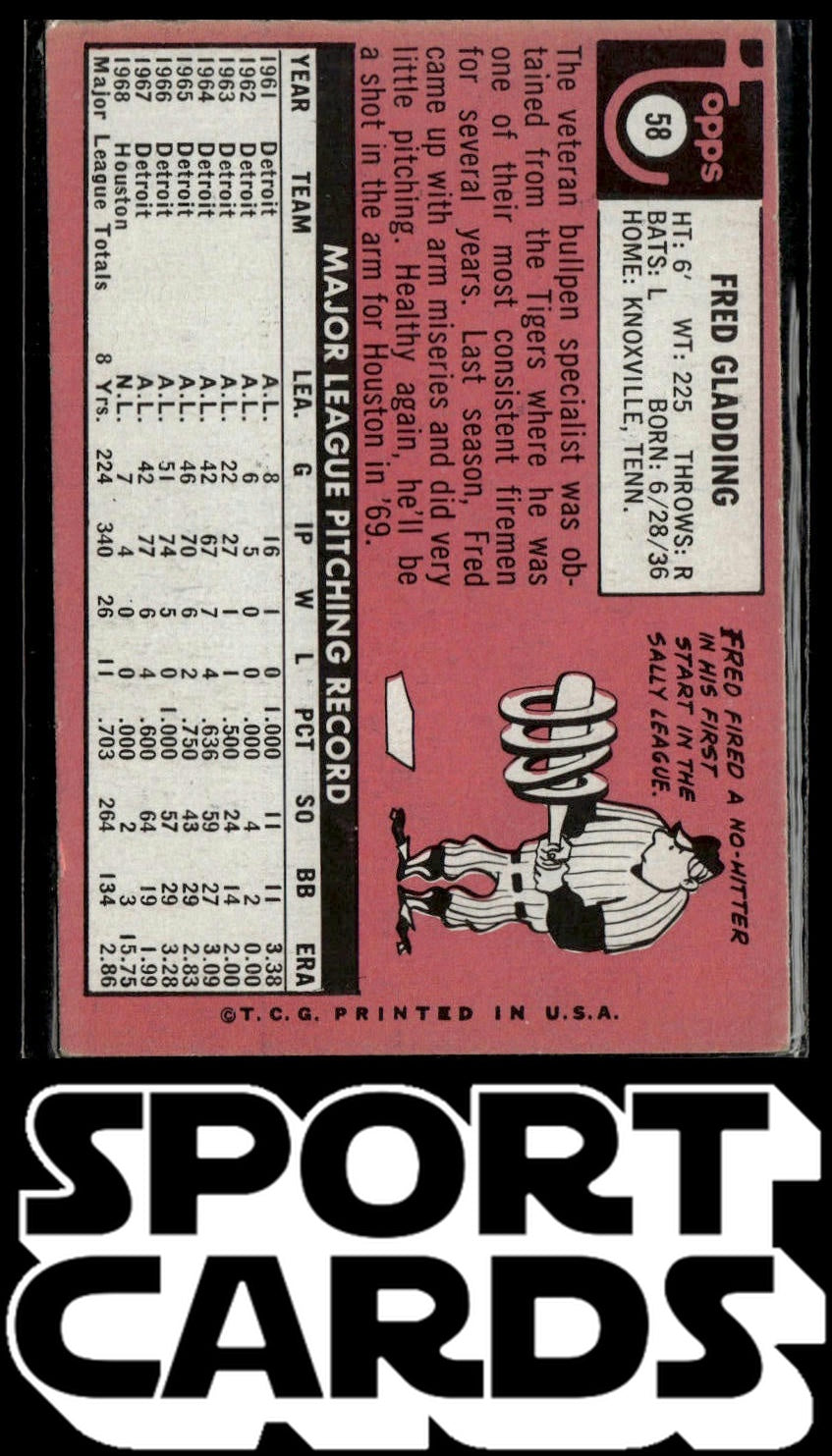 1969 Topps #58 Fred Gladding SportCards.com
