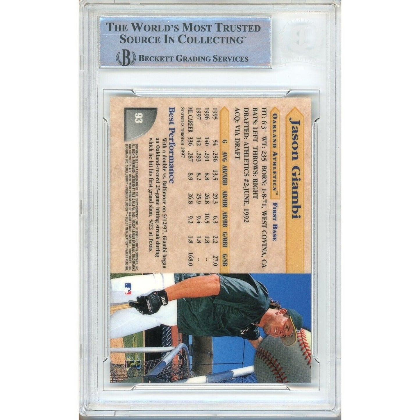 1998 Bowman Best #93 — Jason Giambi Oakland Athletics Autographed Trading Card — Beckett Authentication