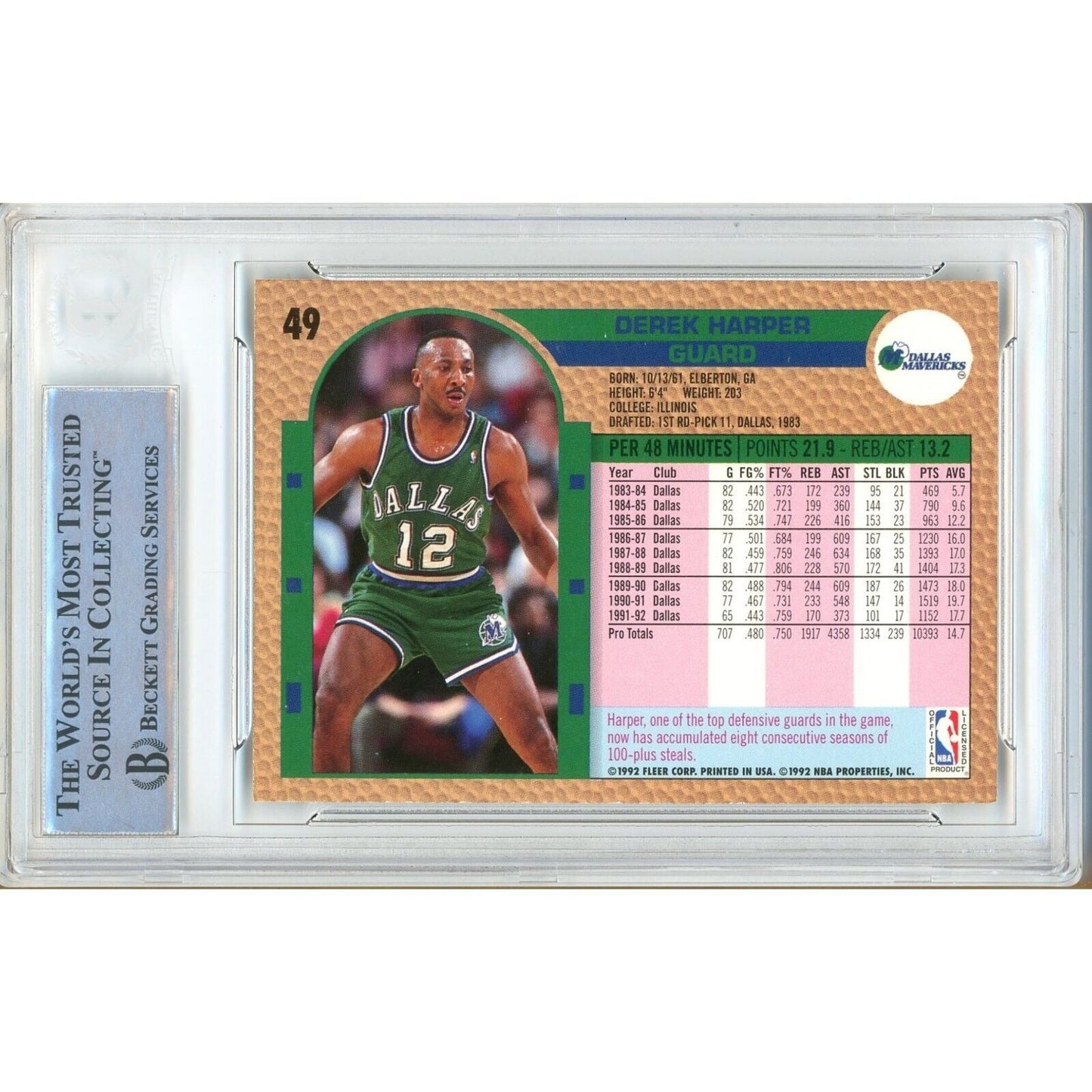 1992-93 Fleer #49 — Derek Harper Dallas Mavericks Autographed Trading Card — Beckett Authentication