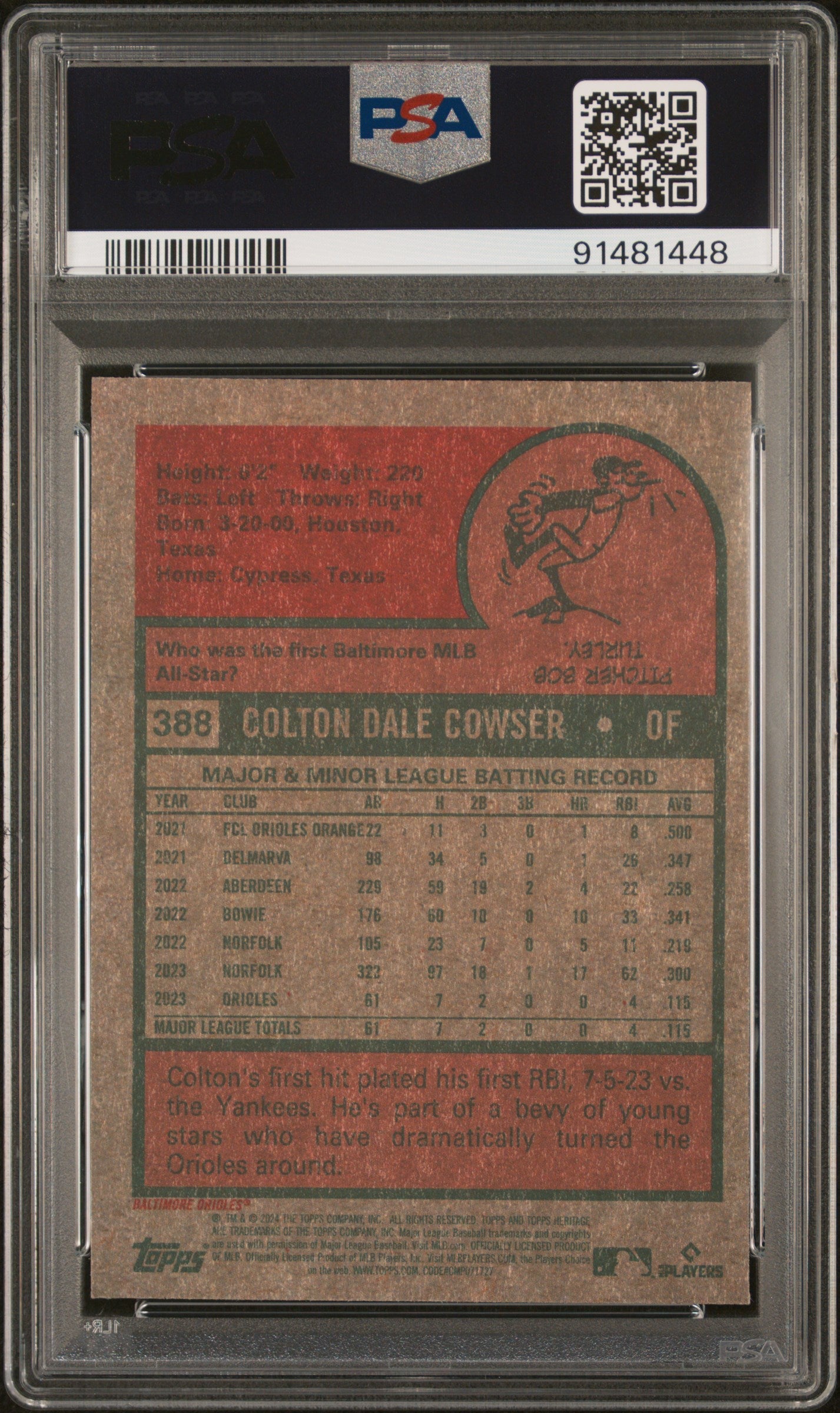 Graded 2024 Topps Heritage Colton Cowser #388 Chrome Purple Rookie RC Baseball Card PSA 10 Gem Mint