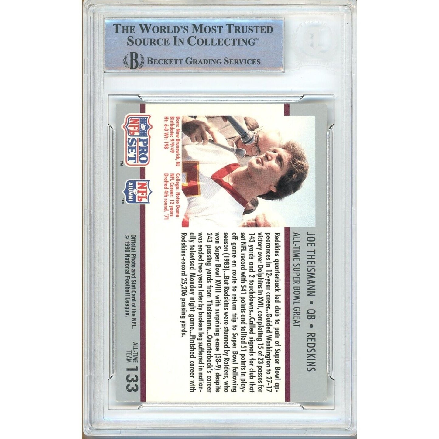 1990 #te — Joe Theismann Washington Commanders Autographed Trading Card — Beckett Authentication