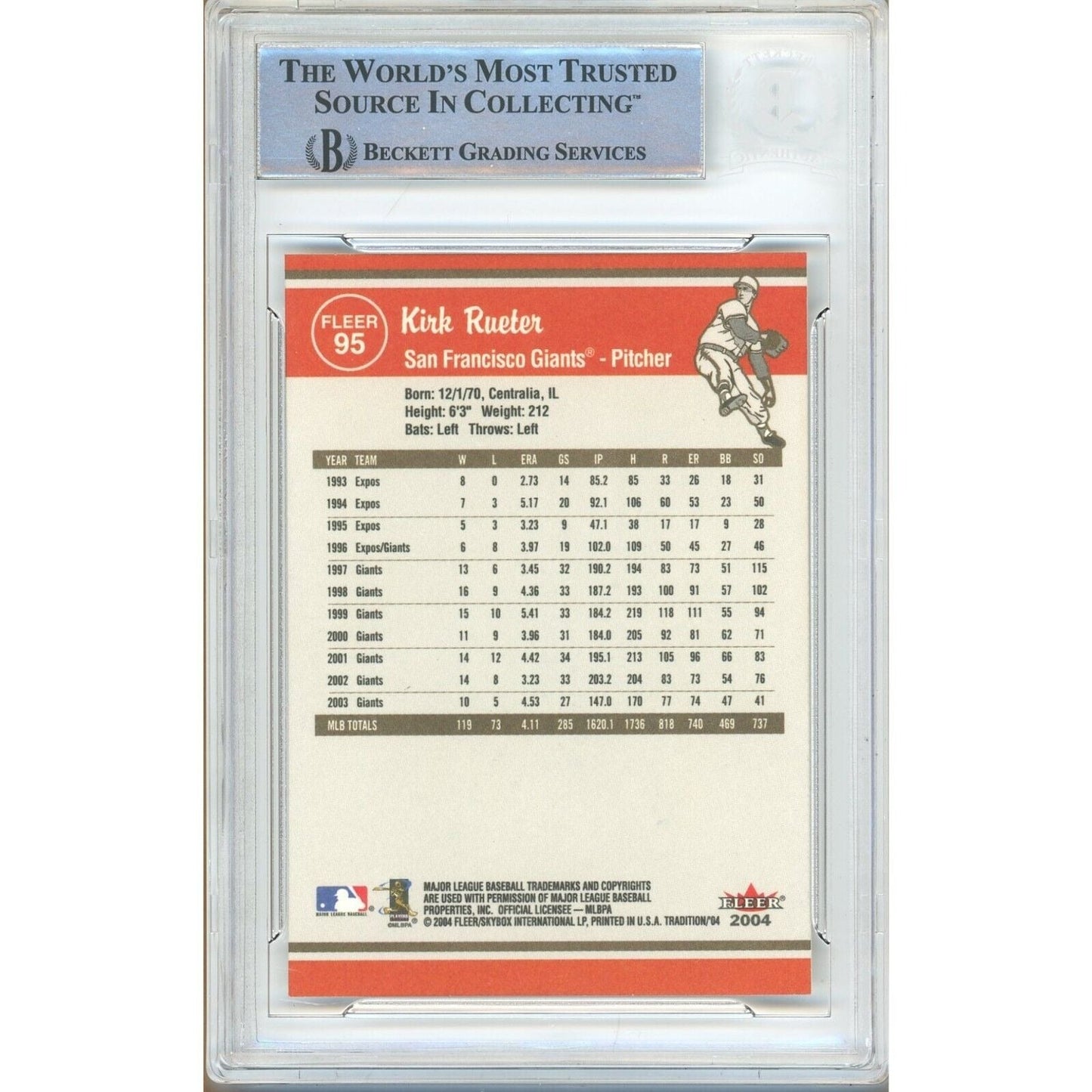 2004 Fleer Tradition — Kirk Rueter San Francisco Giants Autographed Trading Card — Beckett Authentication