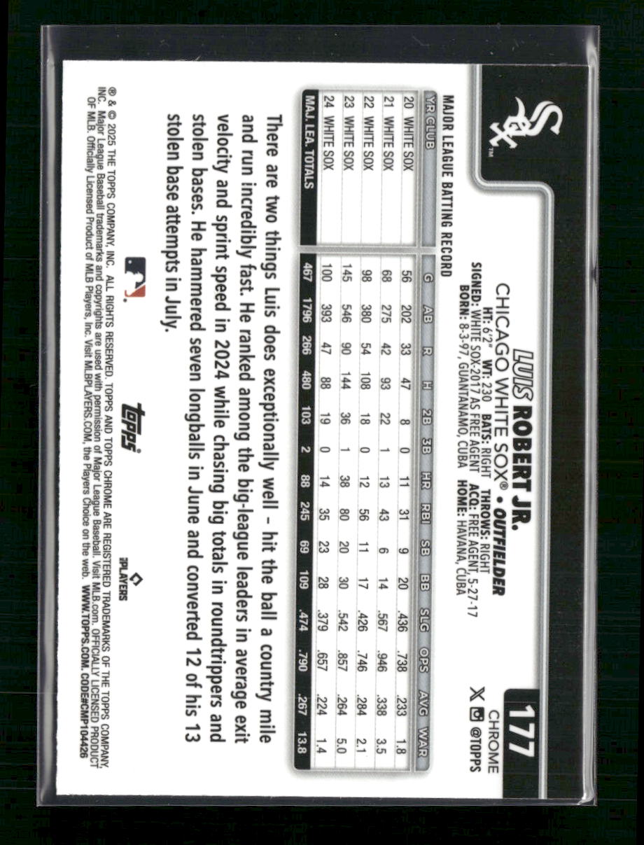 Luis Robert Jr. Chicago White Sox 2023 Topps Chrome Aqua Refractor