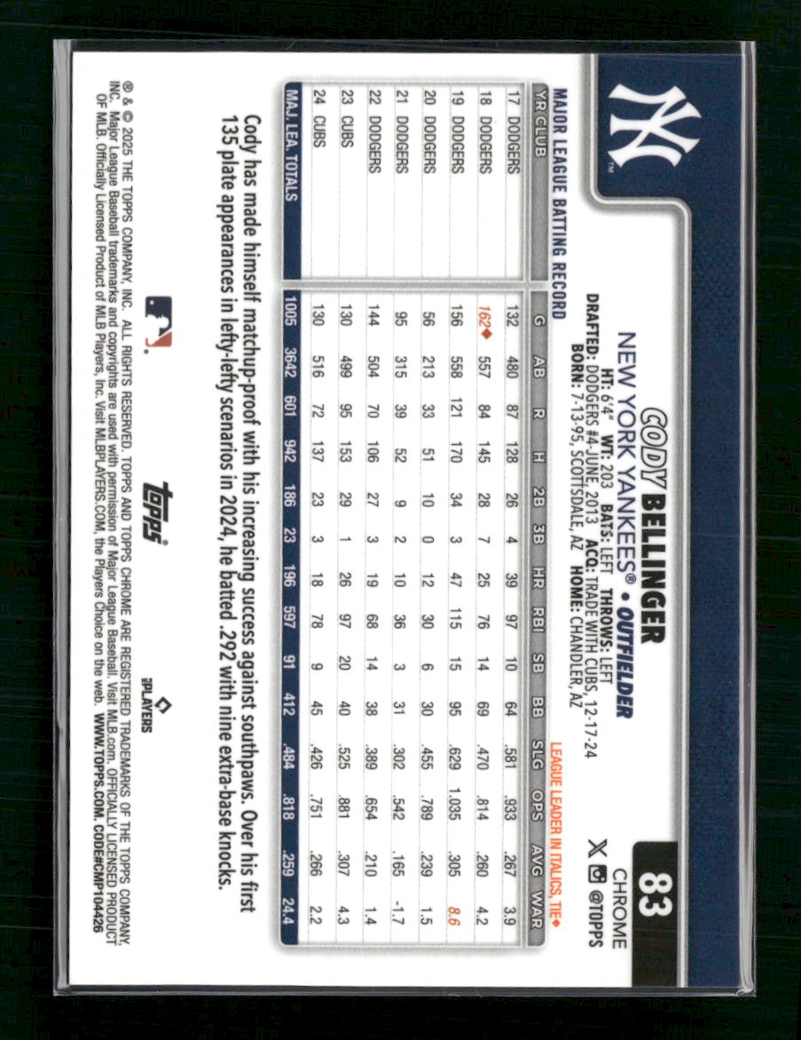 Cody Bellinger New York Yankees 2023 Topps Chrome Gold Wave Refractor