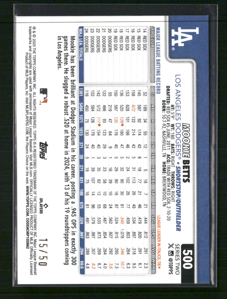 Mookie Betts 2025 Topps #500 Canvas #/50
