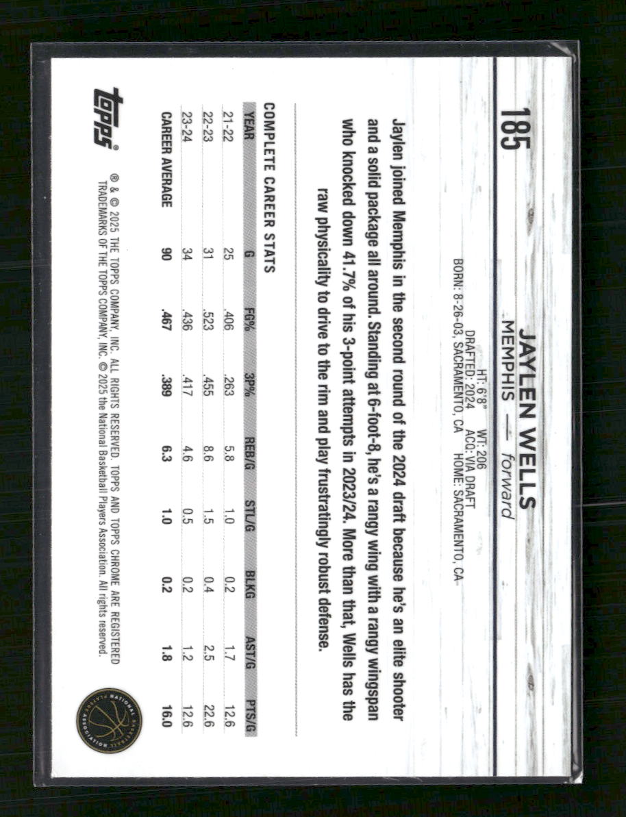 Jaylen Wells 2024-25 Topps Chrome #185 Blue Lava Refractor #/75