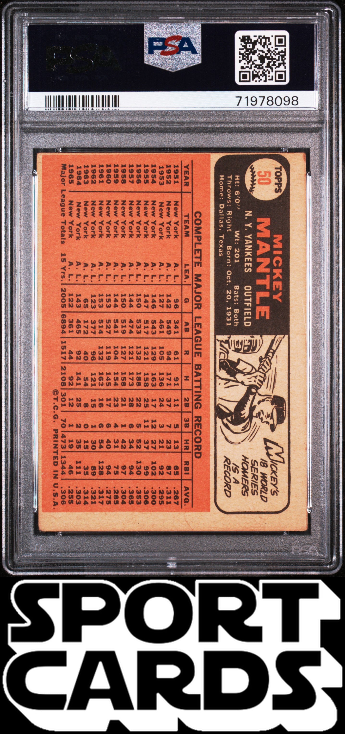 1966 Topps #50 Mickey Mantle PSA 3 SportCards.com