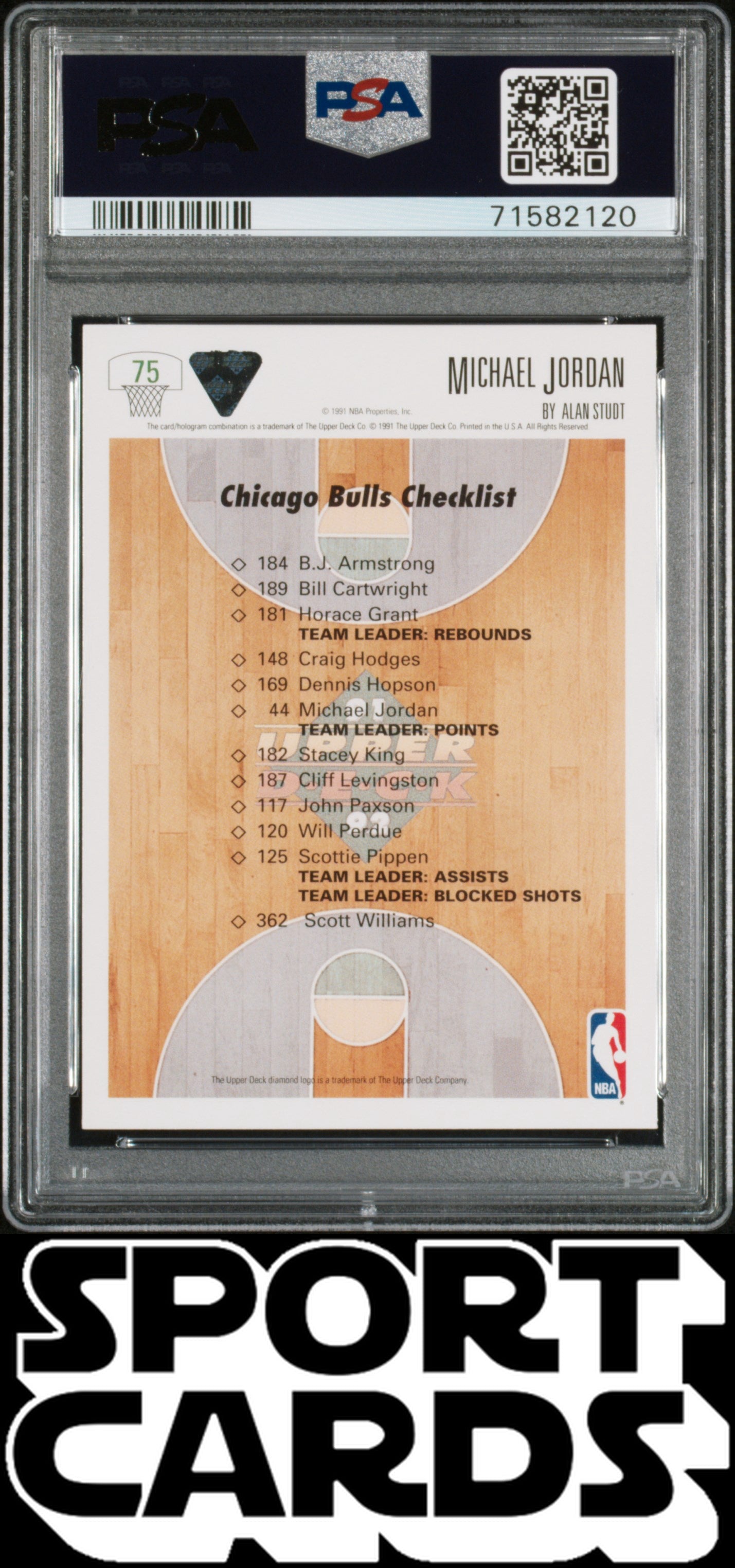 1991 Upper Deck #75 Michael Jordan Bulls Checklist PSA 8 SportCards.com