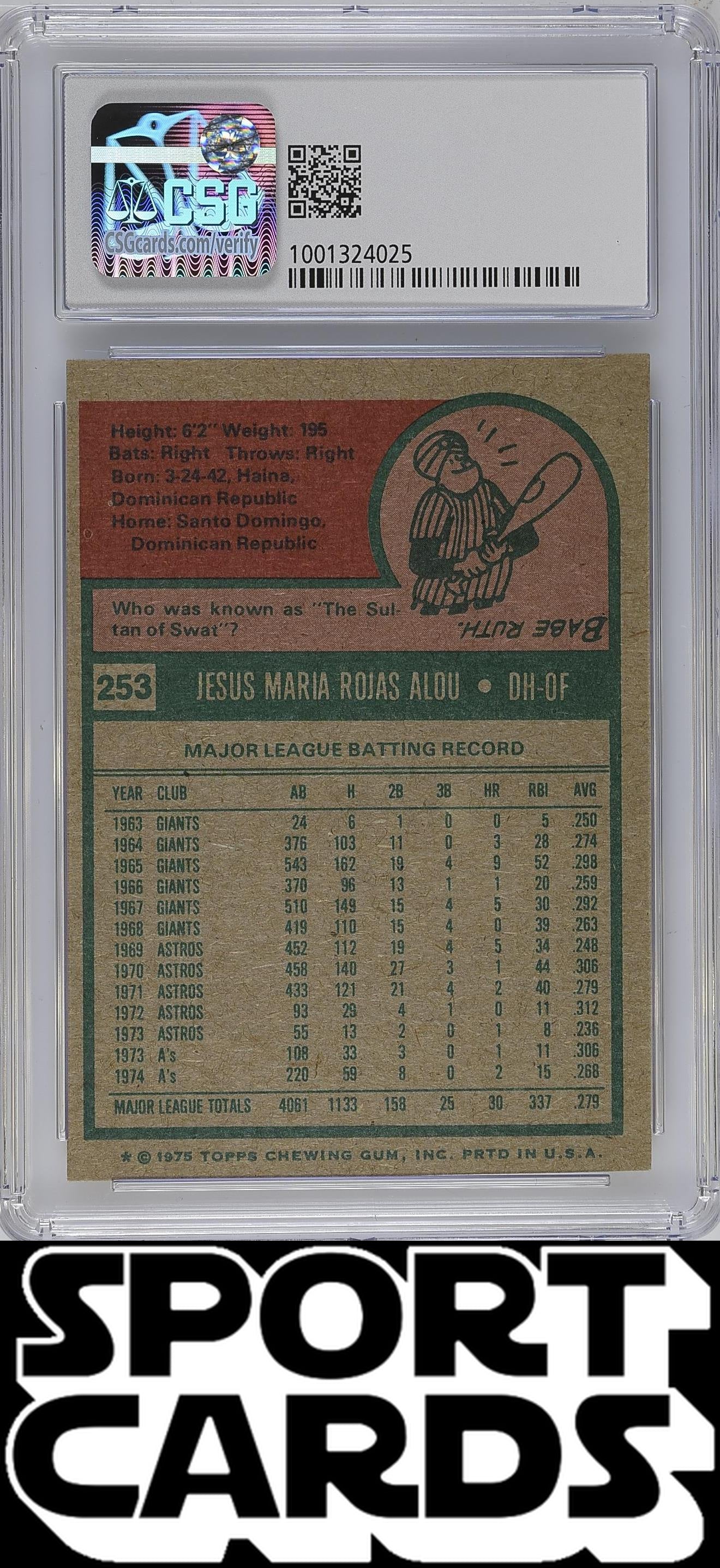 Topps #253 Jesus Alou CSG 6.5 SportCards.com