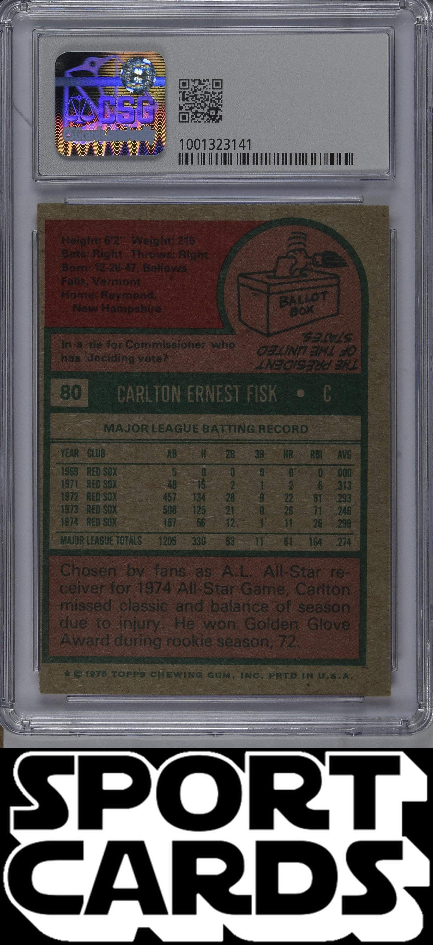 Topps #80 Carlton Fisk CSG 4.5 SportCards.com