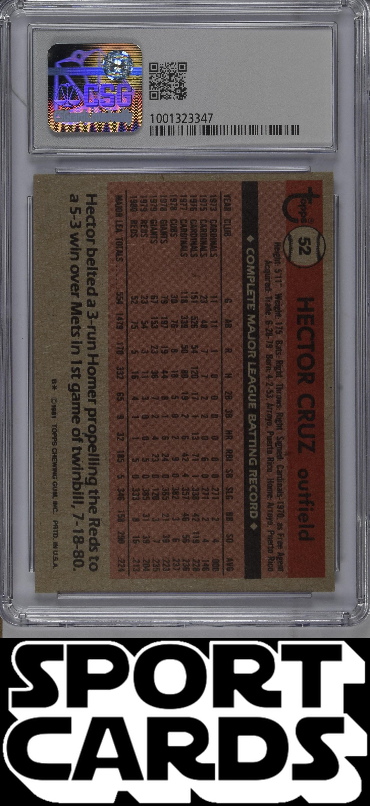 Topps #52 Hector Cruz CSG 6 SportCards.com