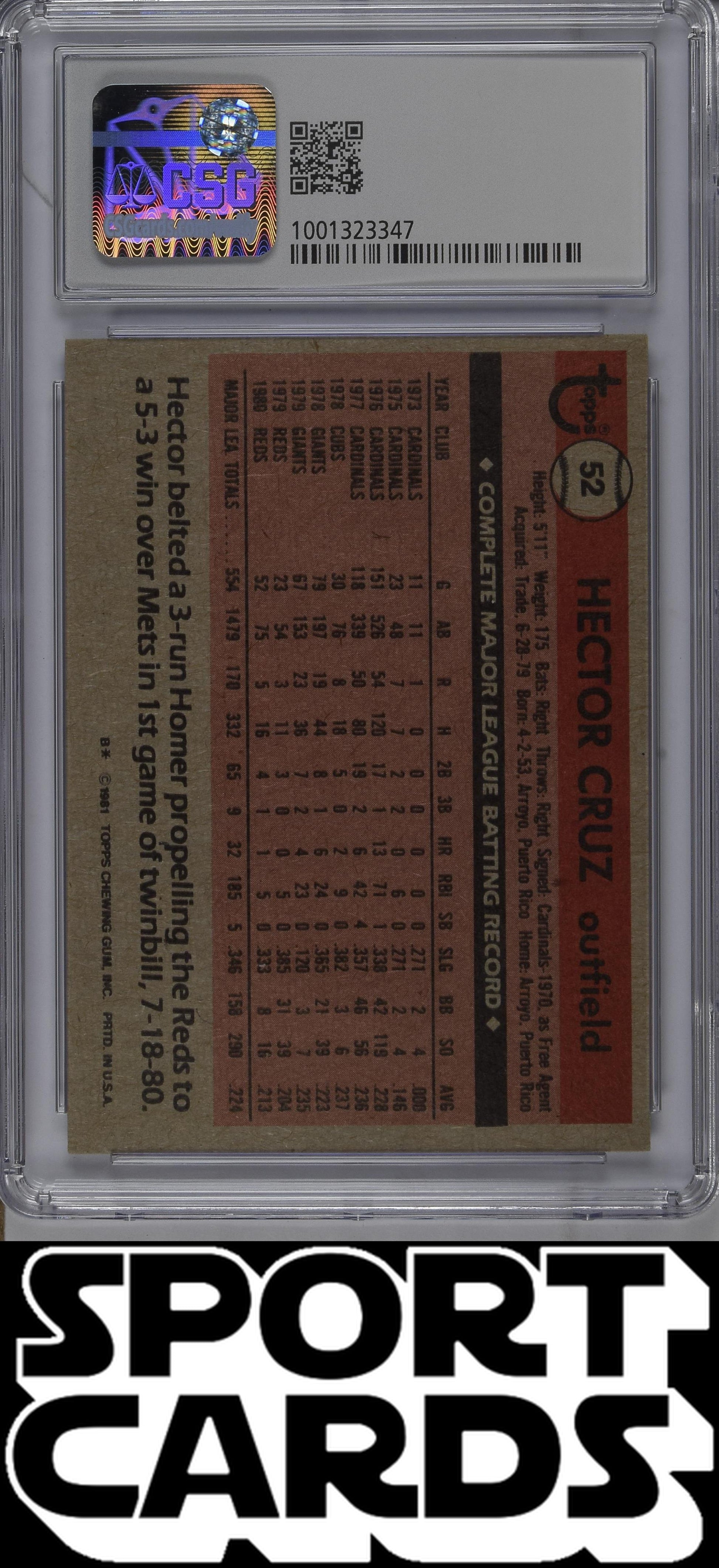 Topps #52 Hector Cruz CSG 6 SportCards.com