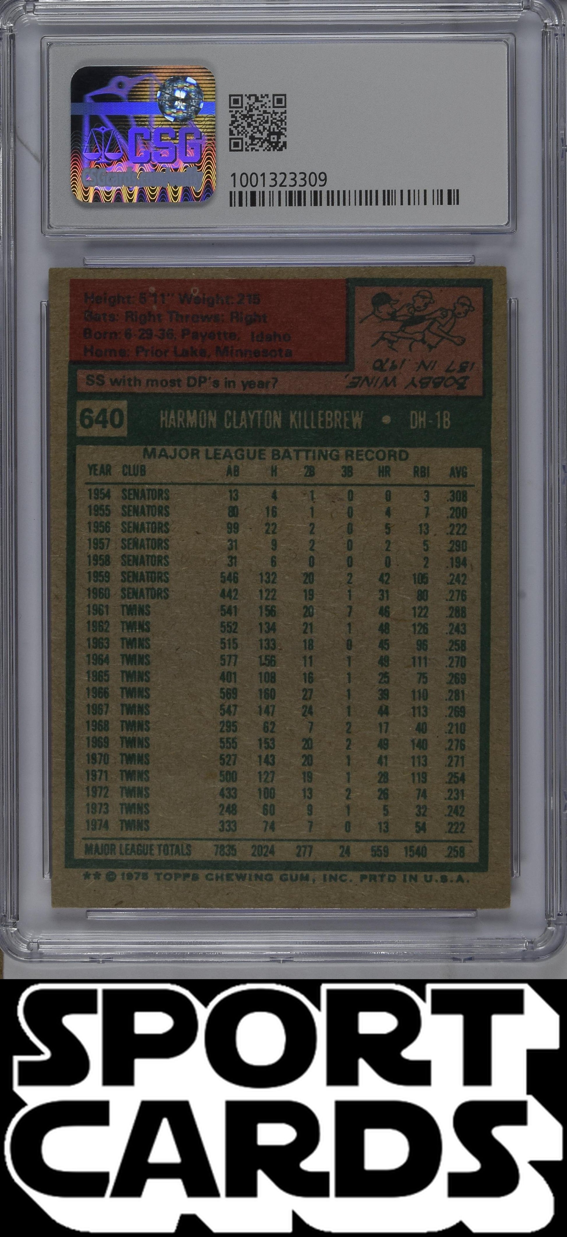 Topps #640 Harmon Killebrew CSG 4.5 SportCards.com