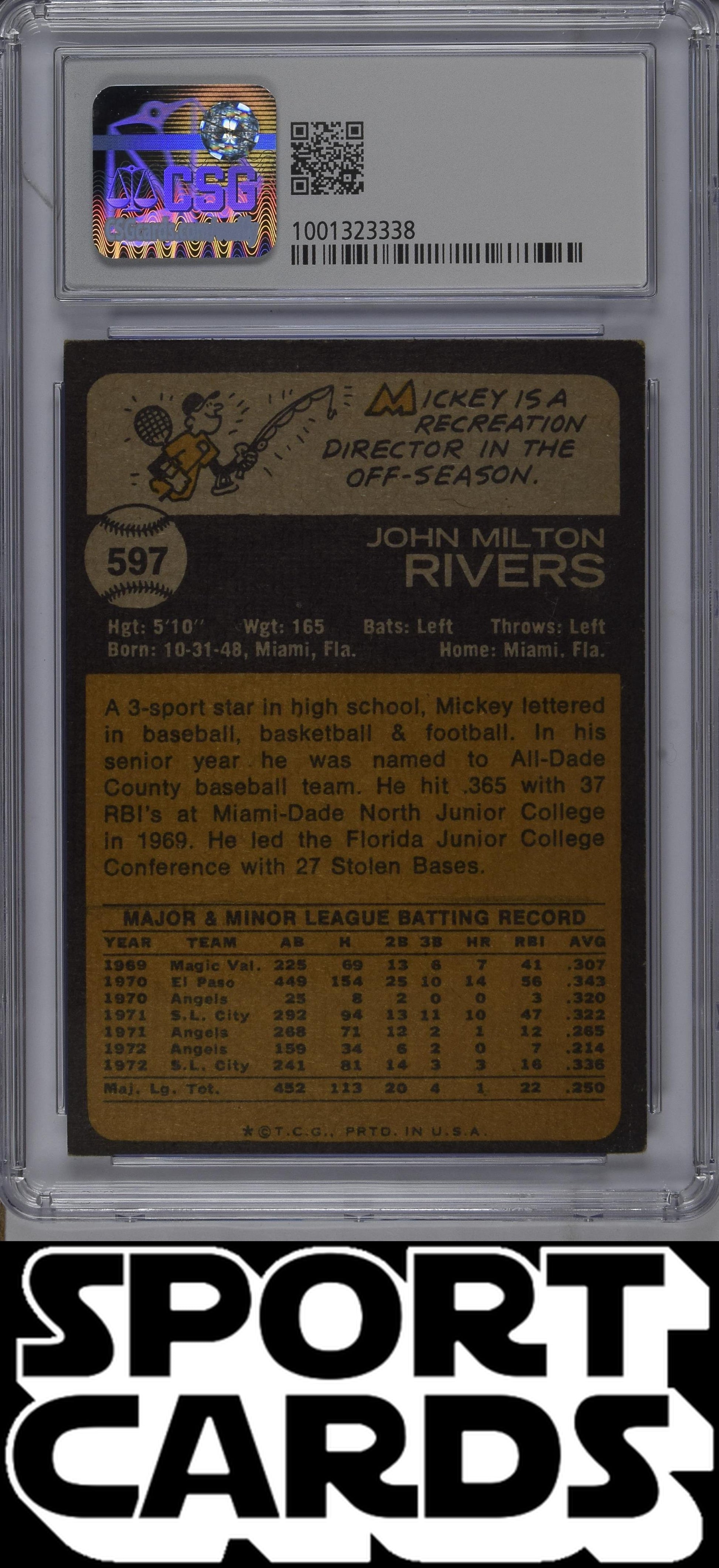 Topps #597 Mickey Rivers CSG 4.5 SportCards.com