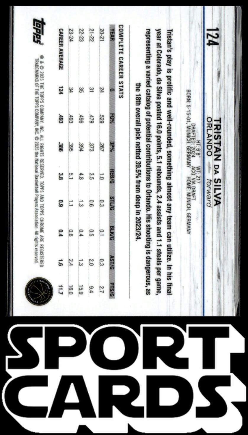 2024-25 Topps Chrome #124 Tristan da Silva SportCards.com