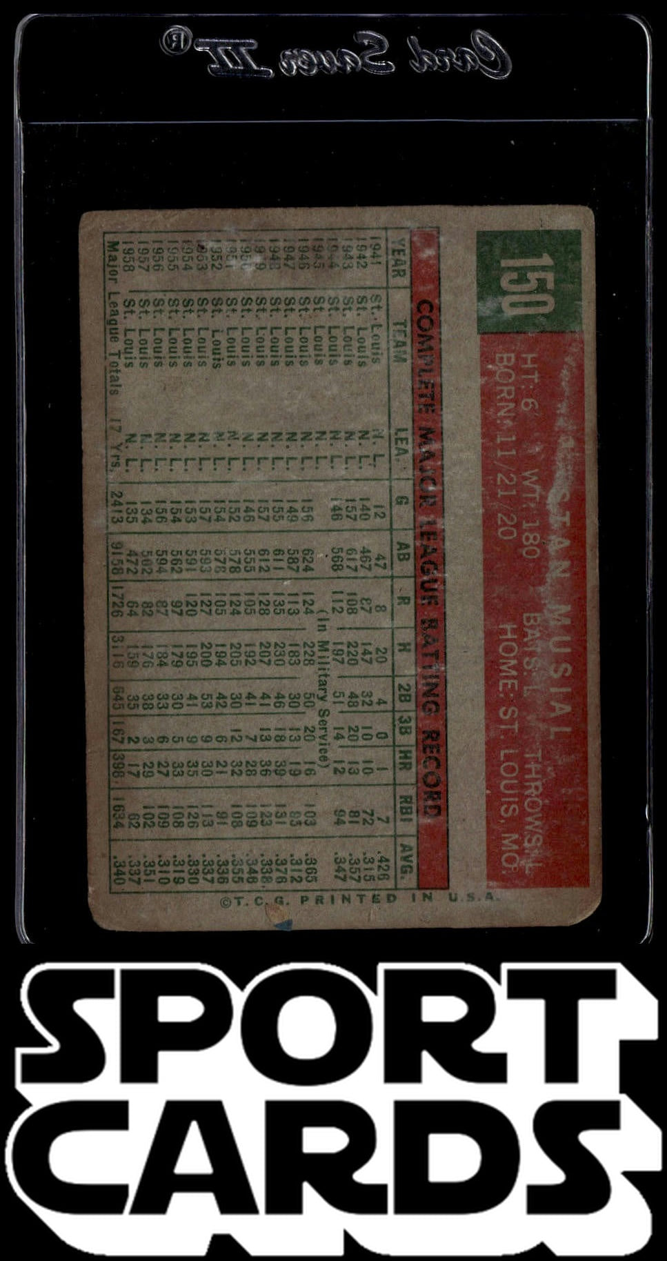 1959 Topps #150 Stan Musial SportCards.com