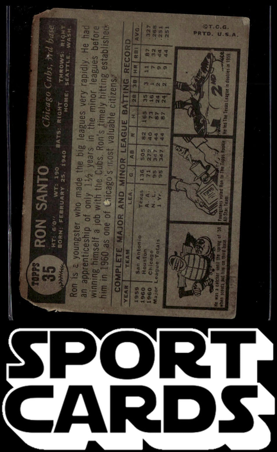 1961 Topps #35 Ron Santo SportCards.com
