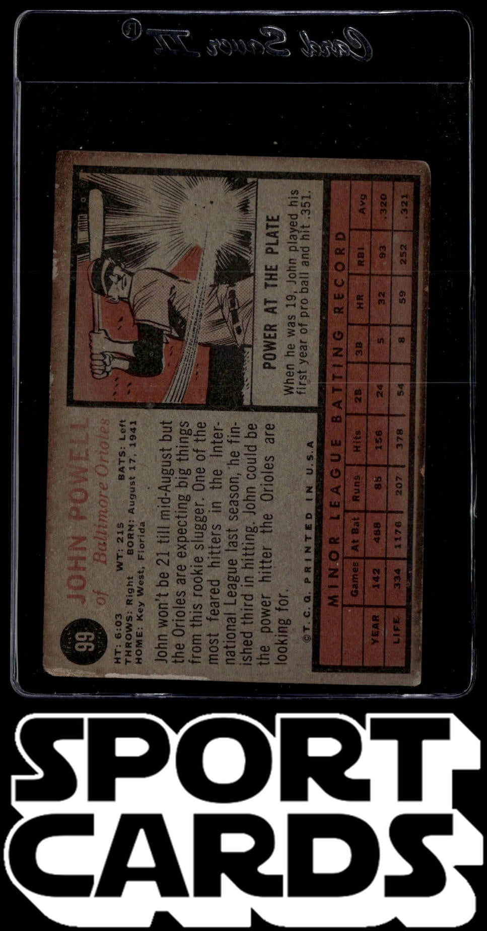 1962 Topps #99 John Powell SportCards.com