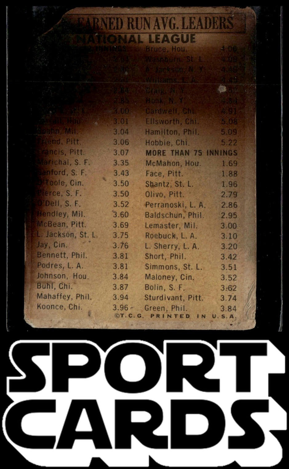 1963 Topps #5 NL ERA Leaders (Sandy Koufax / Shaw / Purkey / Drysdale / Gibson)
