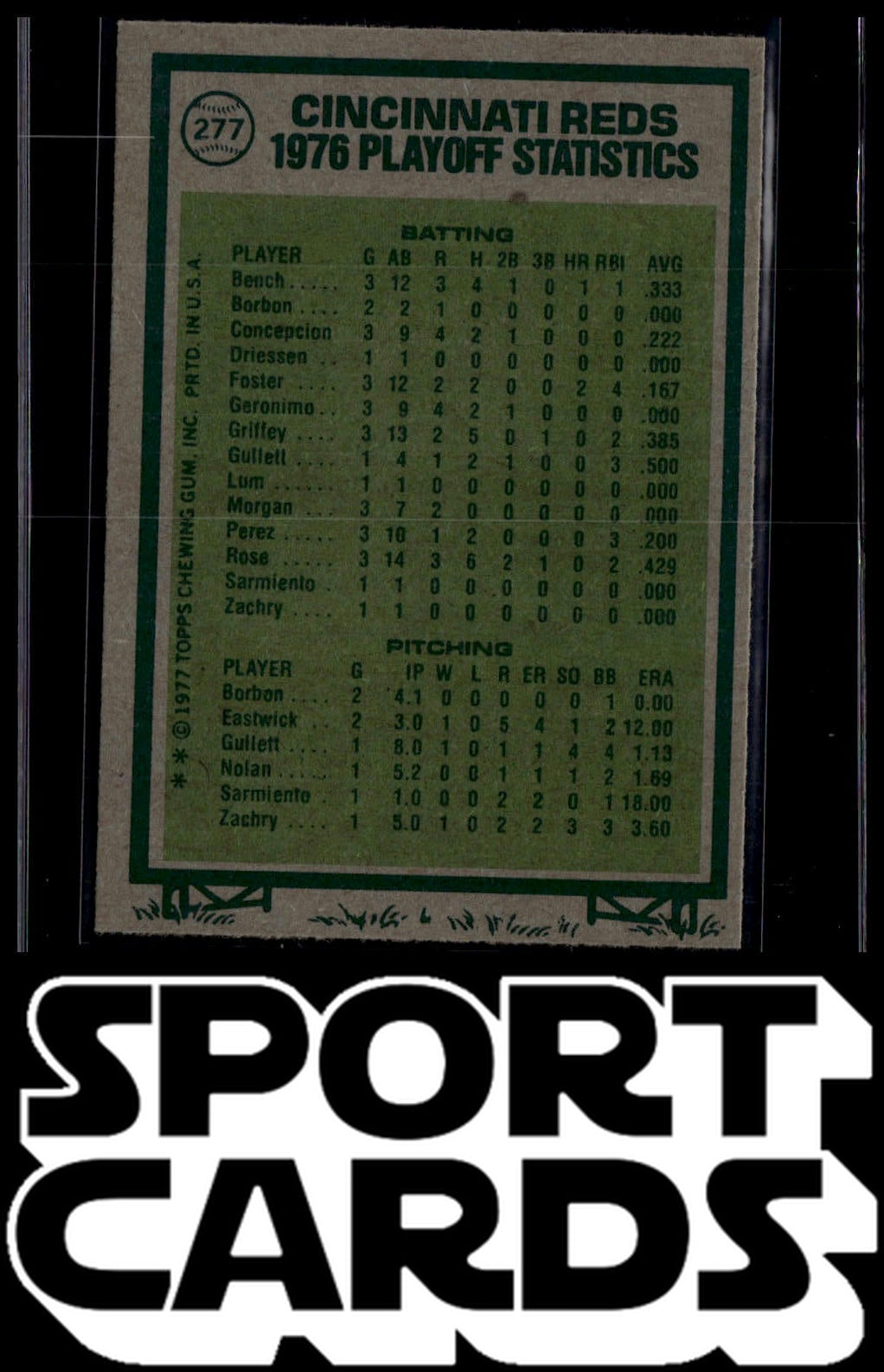 1977 Topps #277 1976 N.L. Championship SportCards.com