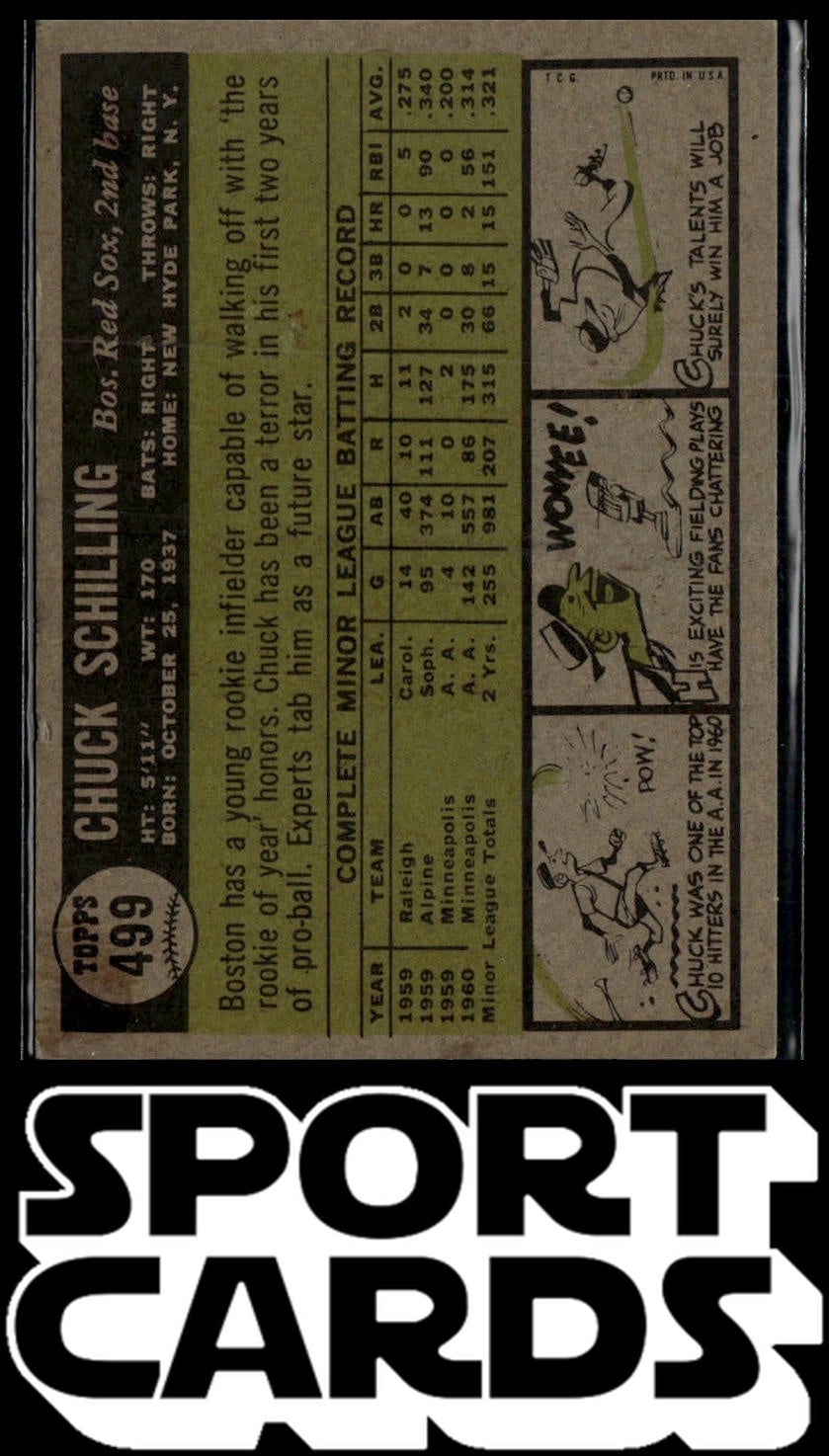 1961 Topps #499 Chuck Schilling SportCards.com