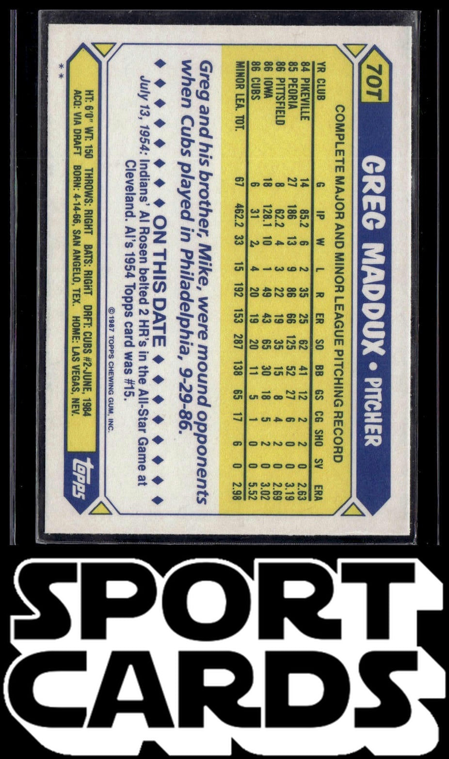 1987 Topps Traded #70T Greg Maddux Limited Edition (Tiffany) SportCards.com
