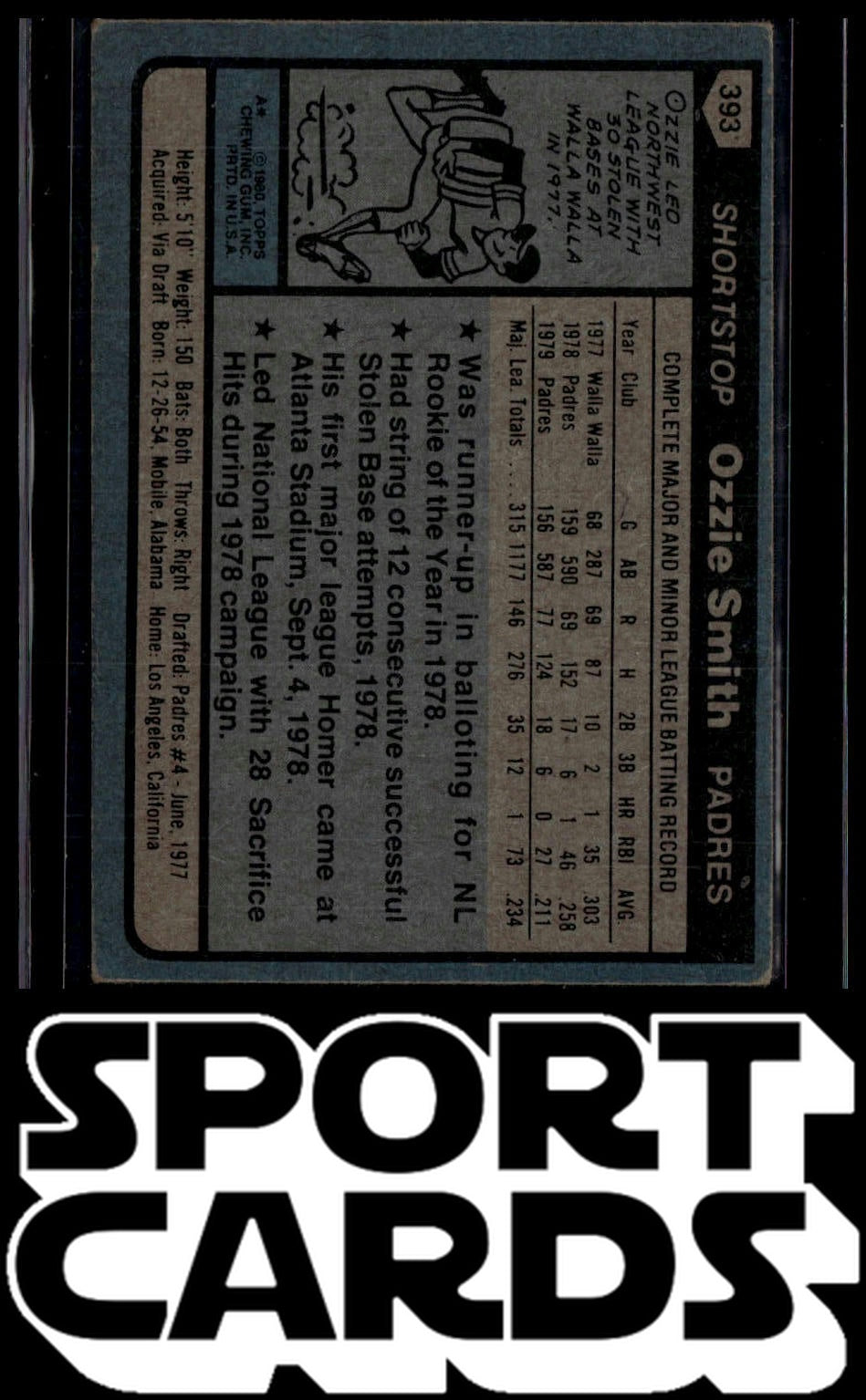 1980 Topps #393 Ozzie Smith SportCards.com