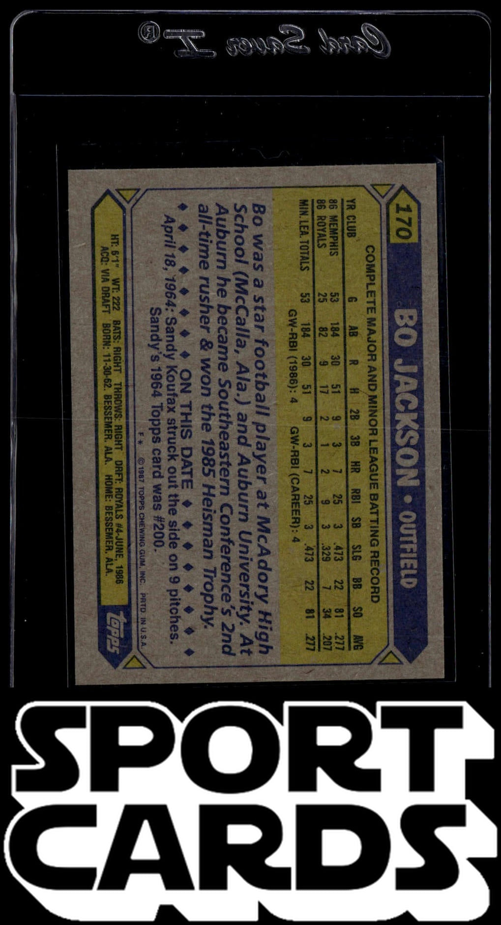 1987 Topps #170 Bo Jackson SportCards.com
