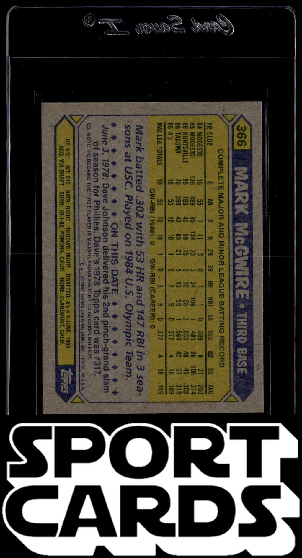 1987 Topps #366 Mark McGwire SportCards.com