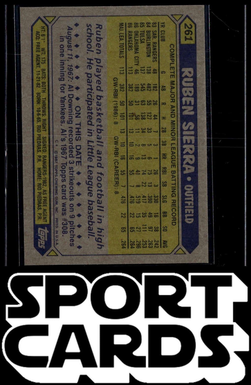 1987 Topps #261 Ruben Sierra SportCards.com