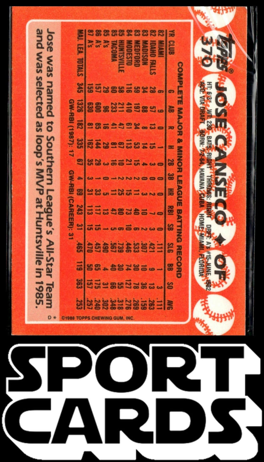 1988 Topps #370 Jose Canseco Collector's Edition (Tiffany) SportCards.com