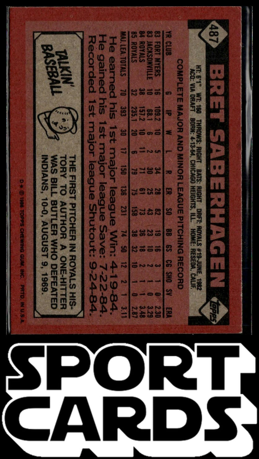1986 Topps #487 Bret Saberhagen SportCards.com
