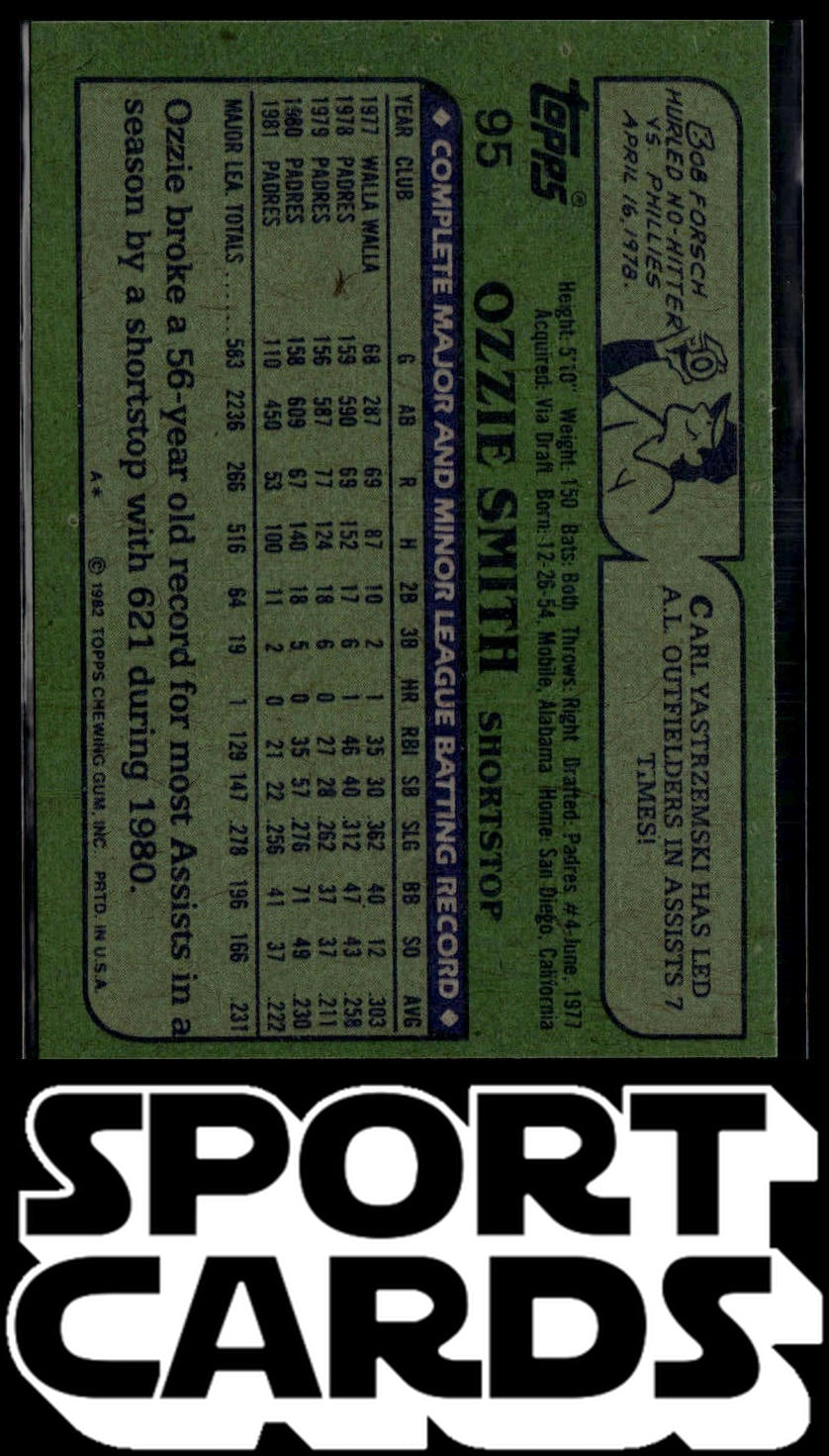 1982 Topps #95 Ozzie Smith SportCards.com