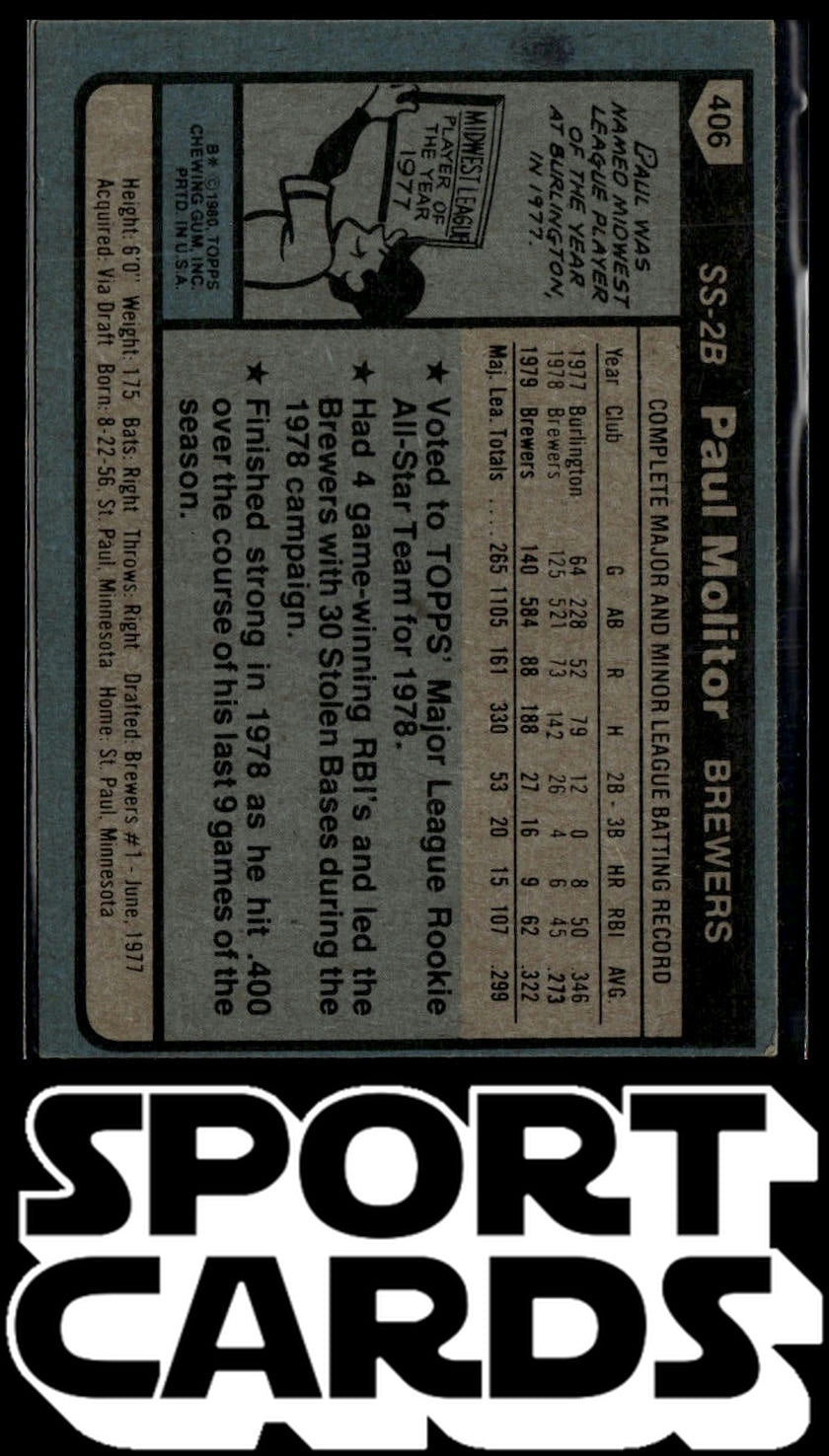 1980 Topps #406 Paul Molitor SportCards.com