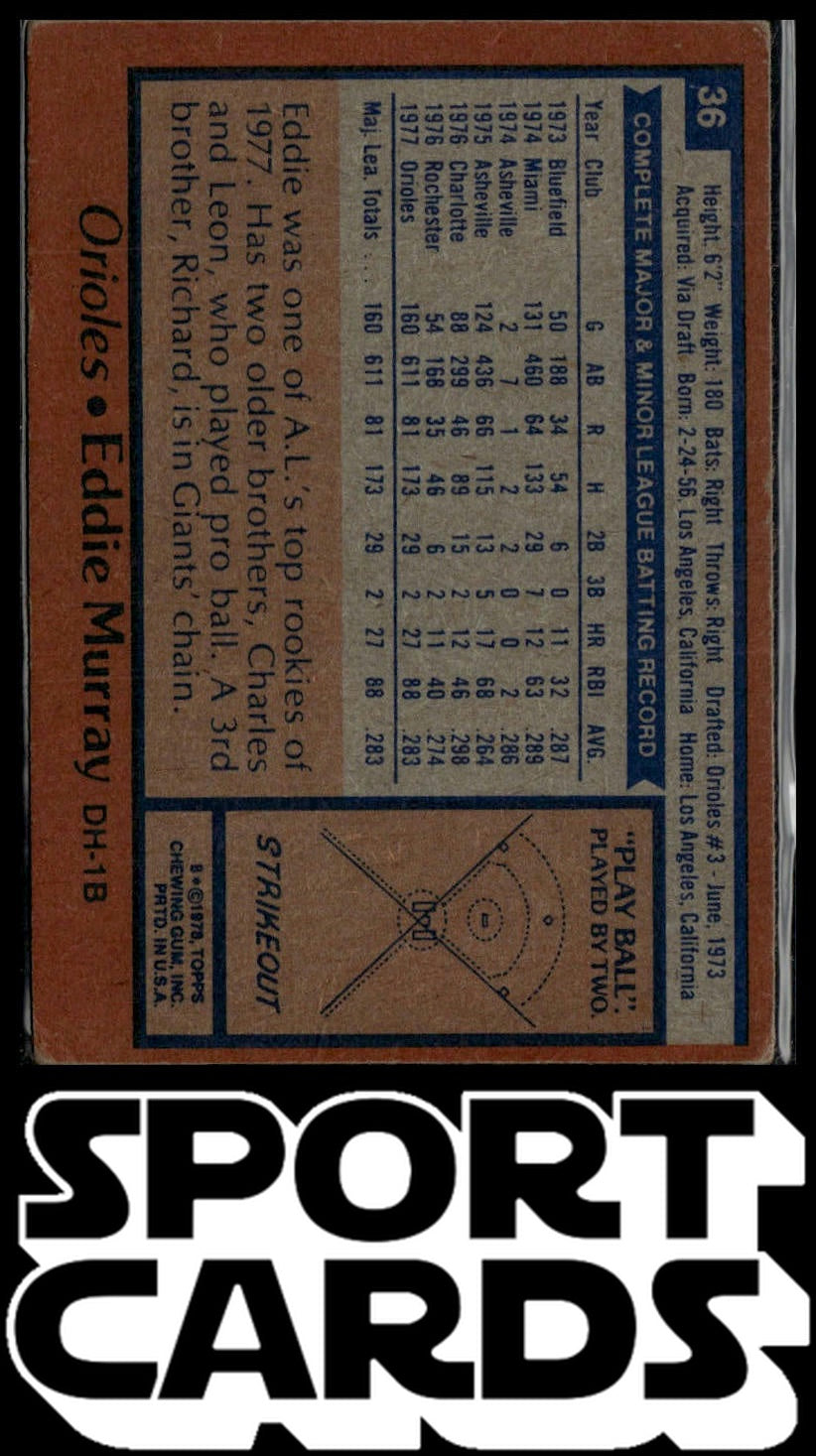 1978 Topps #36 Eddie Murray SportCards.com