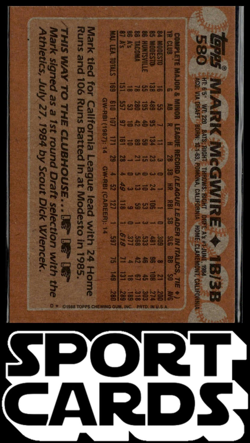 1988 Topps #580 Mark McGwire SportCards.com