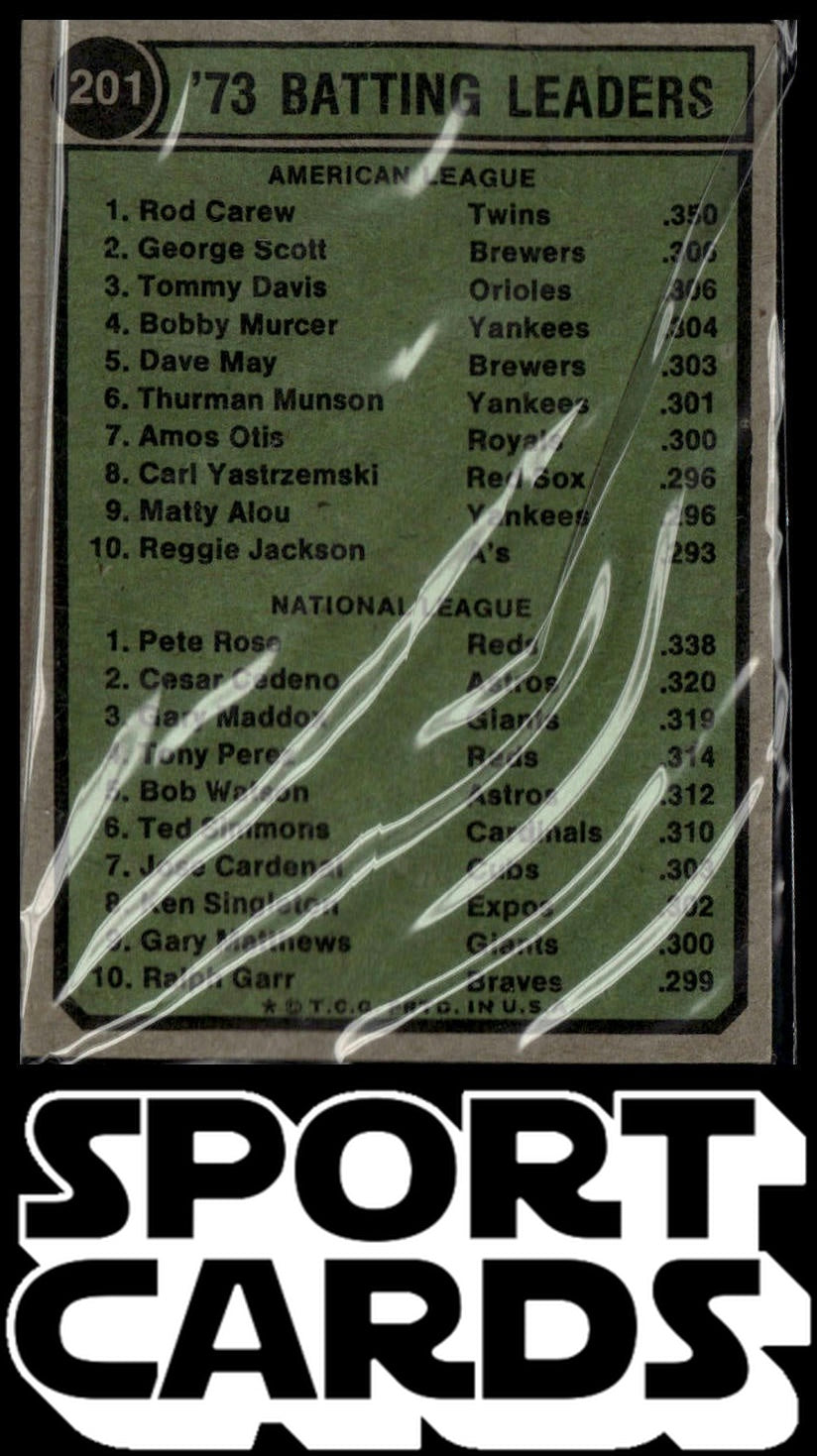1974 Topps #201 1973 Batting Leaders (Rod Carew / Pete Rose) LL SportCards.com
