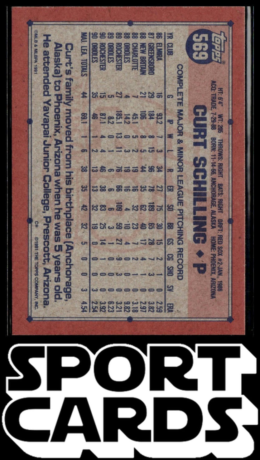 1991 Topps #569 Curt Schilling SportCards.com