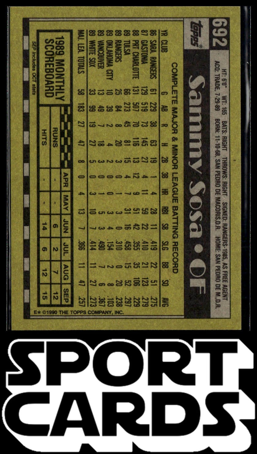 1990 Topps #692 Sammy Sosa SportCards.com