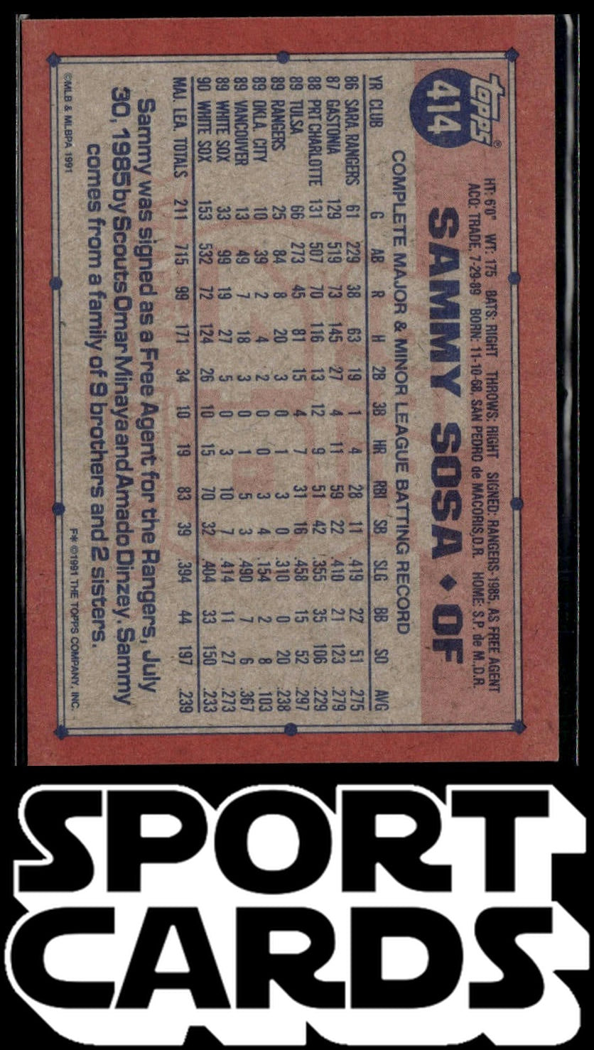 1991 Topps #414 Sammy Sosa SportCards.com
