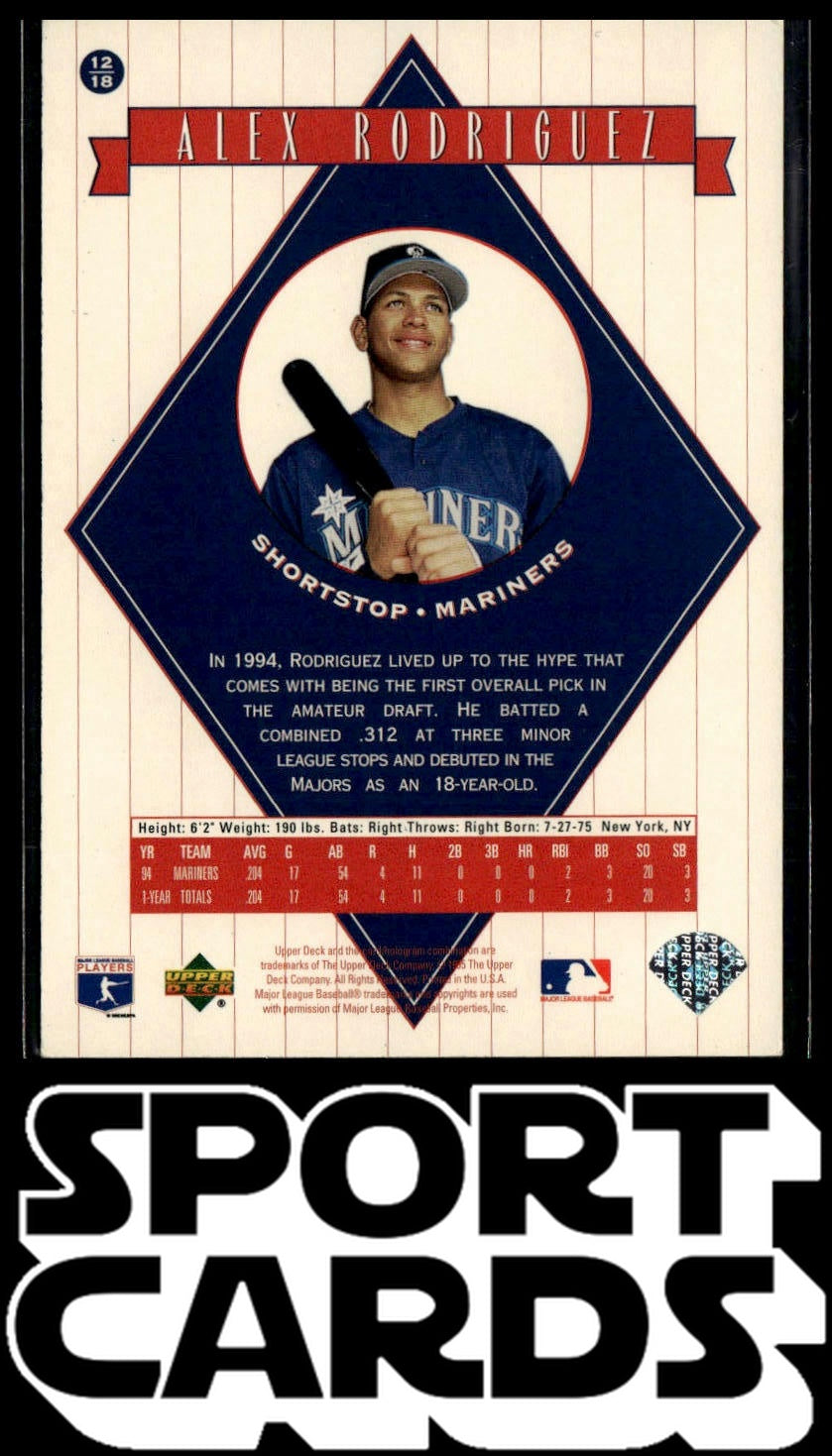 1995 National Packtime #12 Alex Rodriguez SportCards.com