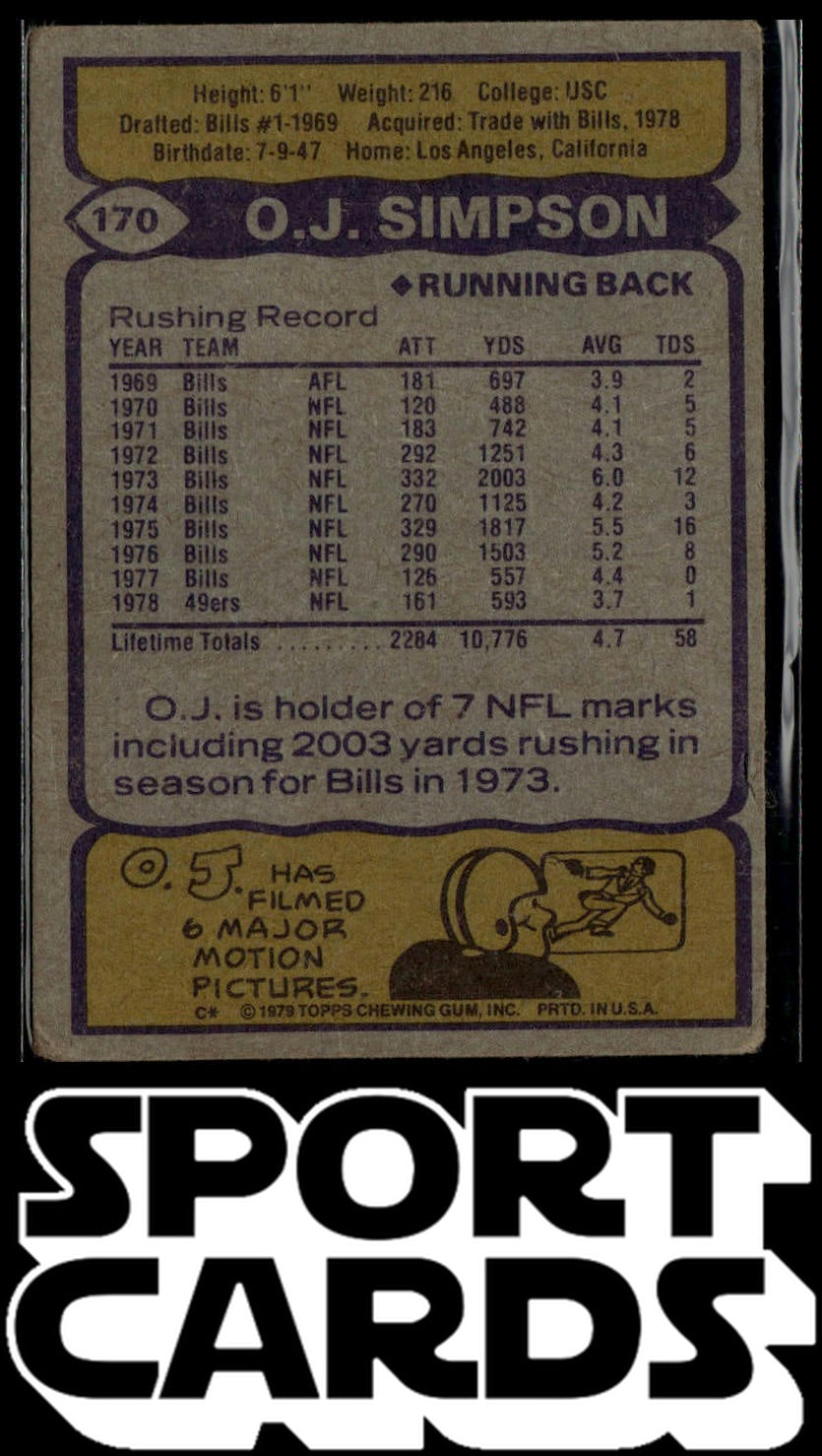 1979 Topps #170 O.J. Simpson SportCards.com