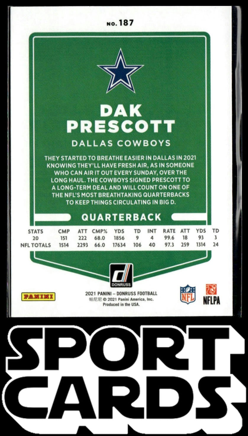 2021 Donruss #187 Dak Prescott SportCards.com